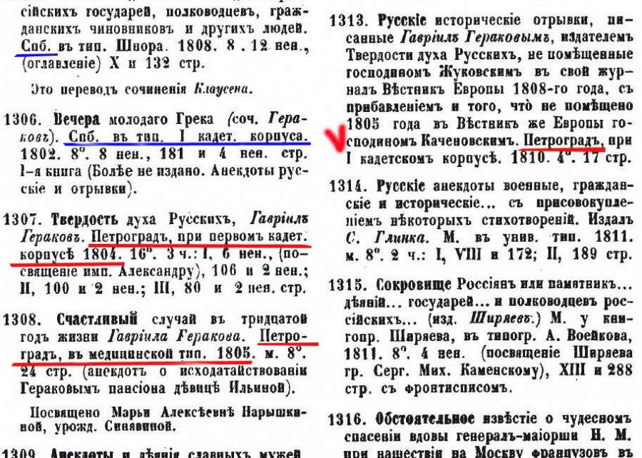 Город Петроград указан в выходных данных книг начала XIX-го века